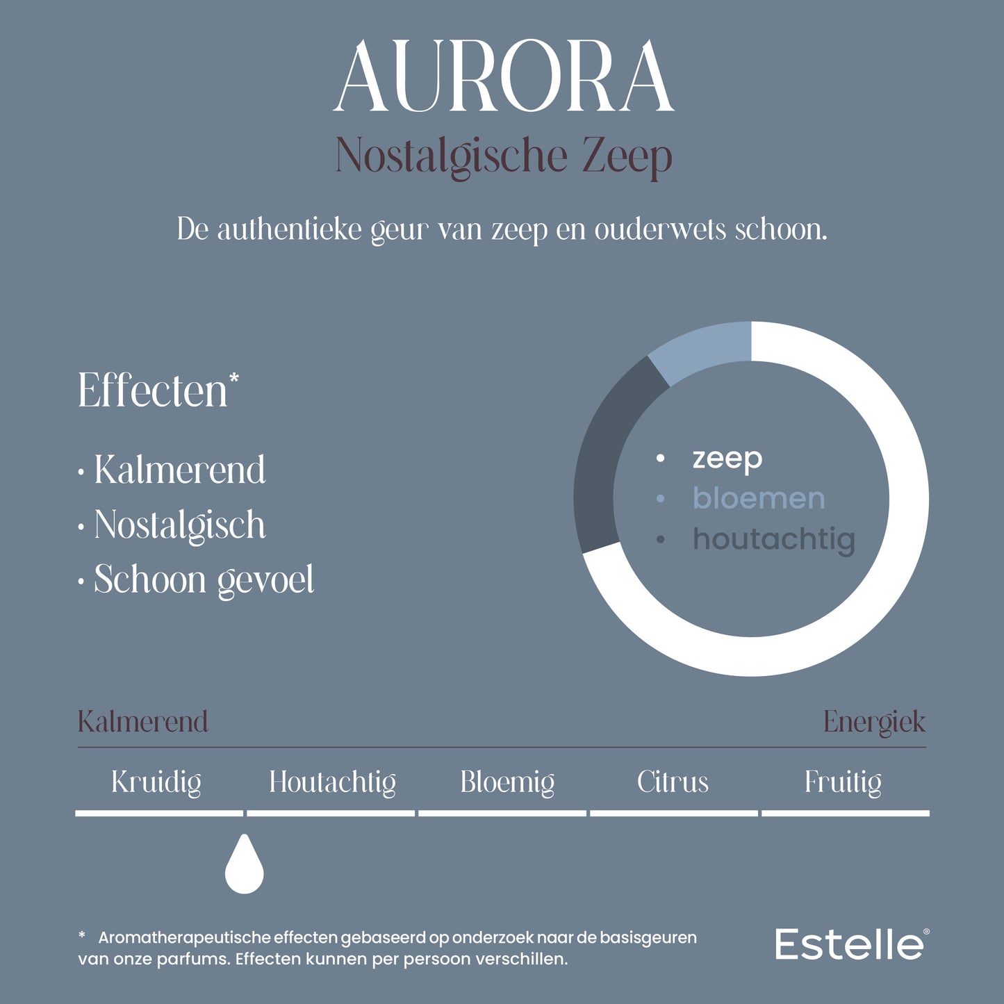 Geurstokjes Aurora