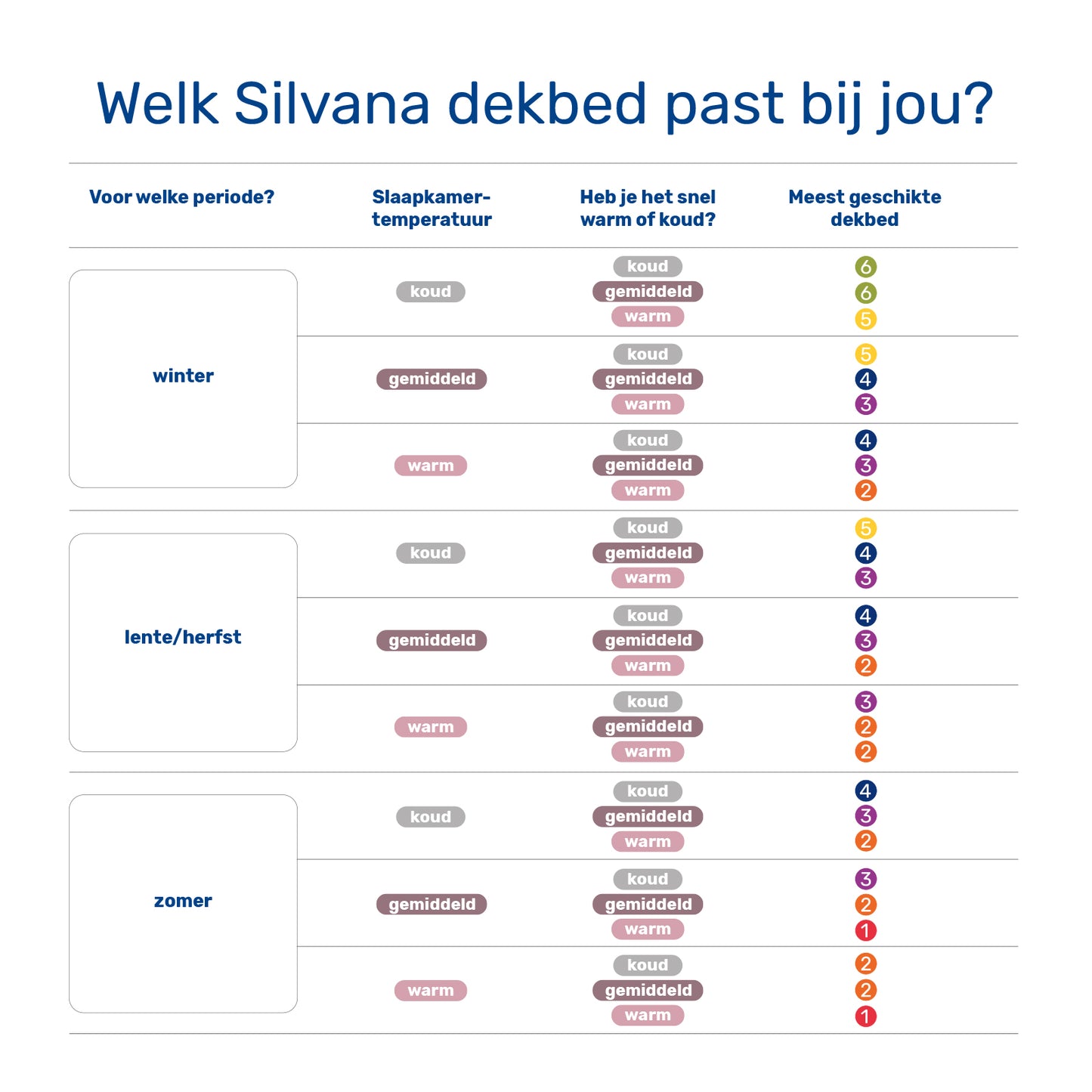 Dekbed Silvana Royale - 3