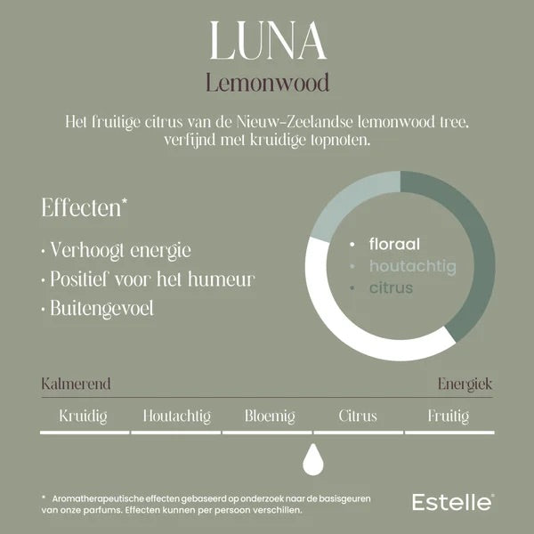 Geurstokjes Luna