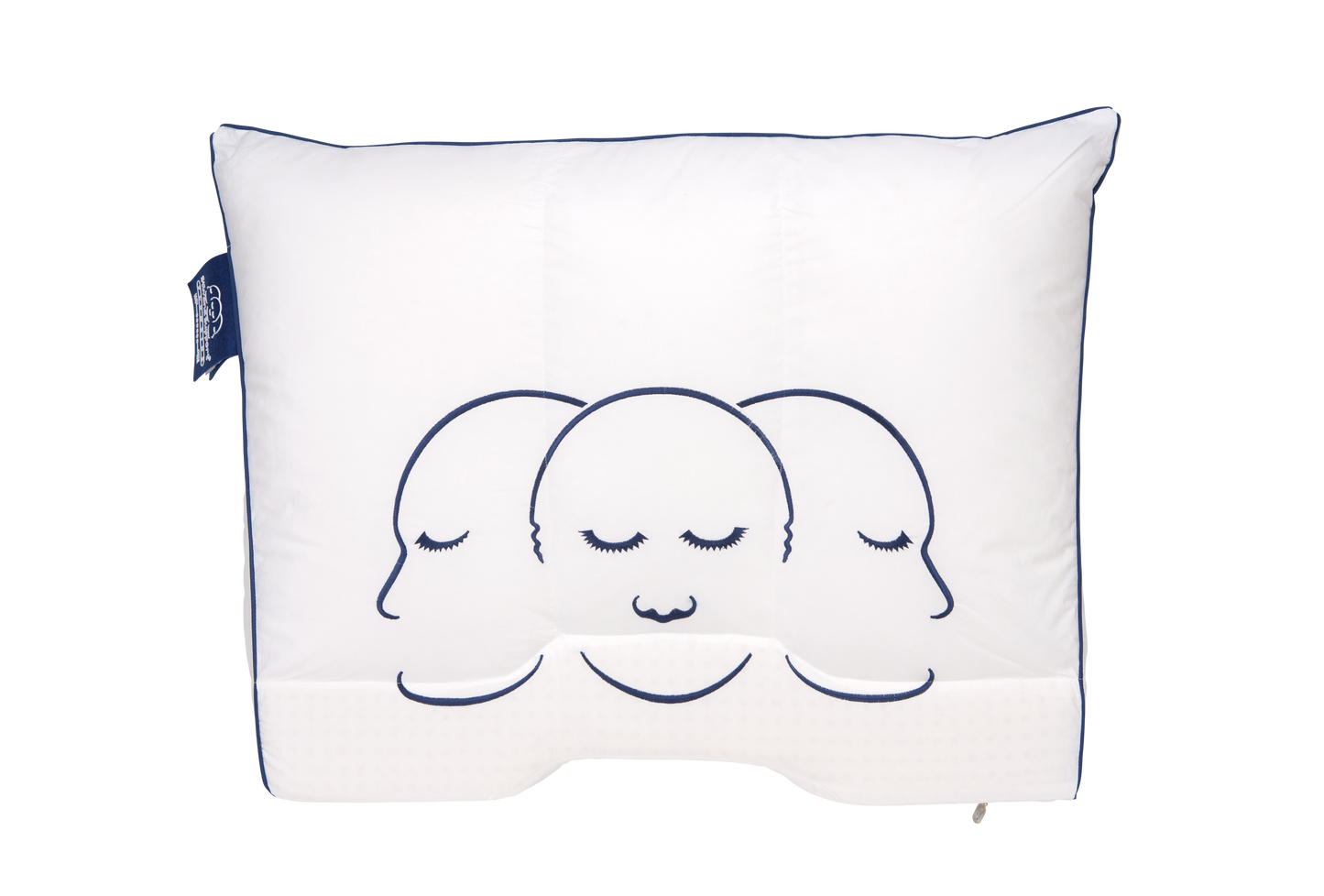 Silvana Support - Fluorine